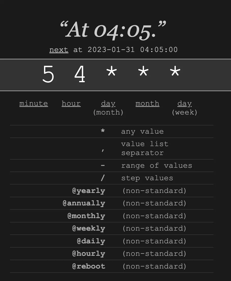 Node.js Web Server in Practice: Scheduled Tasks